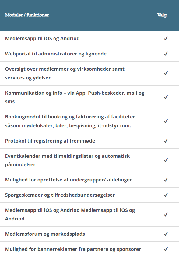table-DSSite