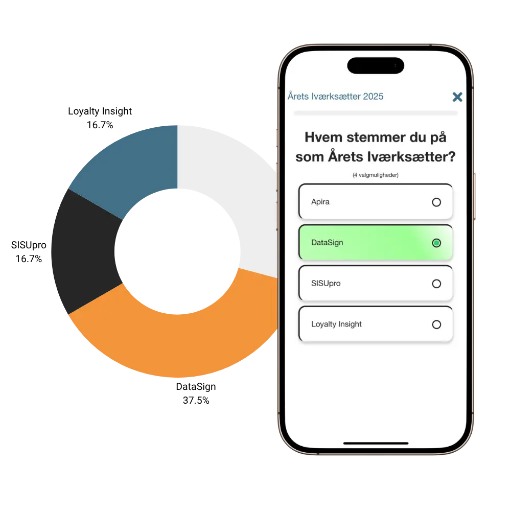 Design uden navn 5 - DataSign A/S