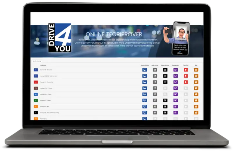 Kopi af Minimalist Website Launch Computer Mockup Instagram Post 13 800x533 1 - DataSign A/S