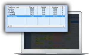 Årsnorm program med trinvis assistent til opsætning